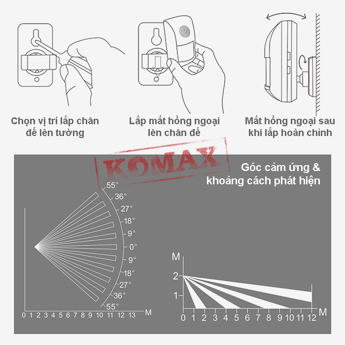 Cách lắp hồng ngoại wifi KM-X10