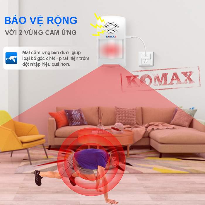 Khả năng quét của mắt hồng ngoại KM-X10