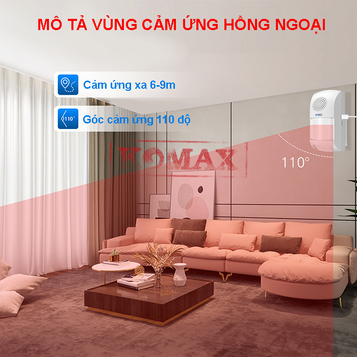 Nguyên tắc hoạt động của báo trộm wifi KM-X10