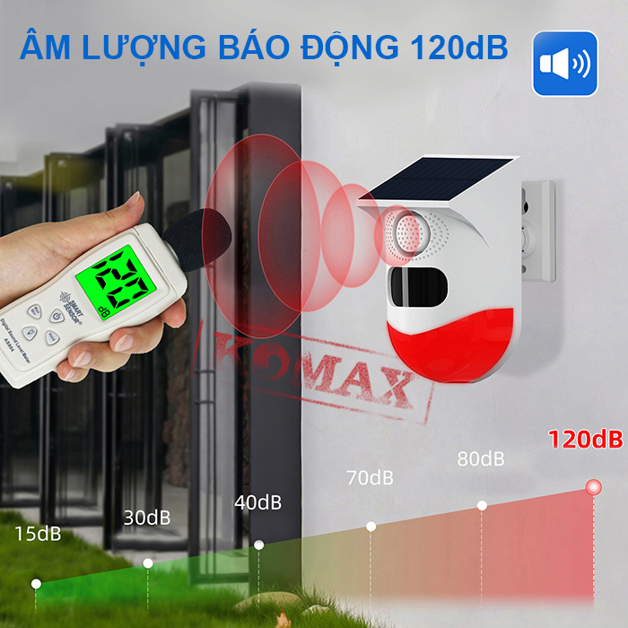 Âm lượng báo động lớn tầm 110db