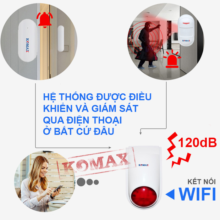 Công tắc từ gắn cửa của bộ chống trộm Tuya KM-T80W