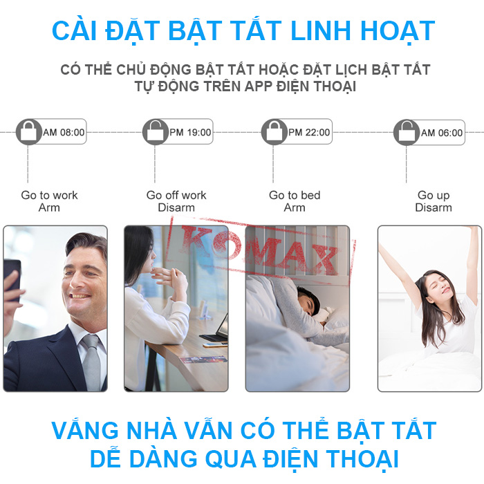 Dùng điện thoại điều khiển chống trộm KM-T80w từ bất cứ nơi đâu trên thế giới