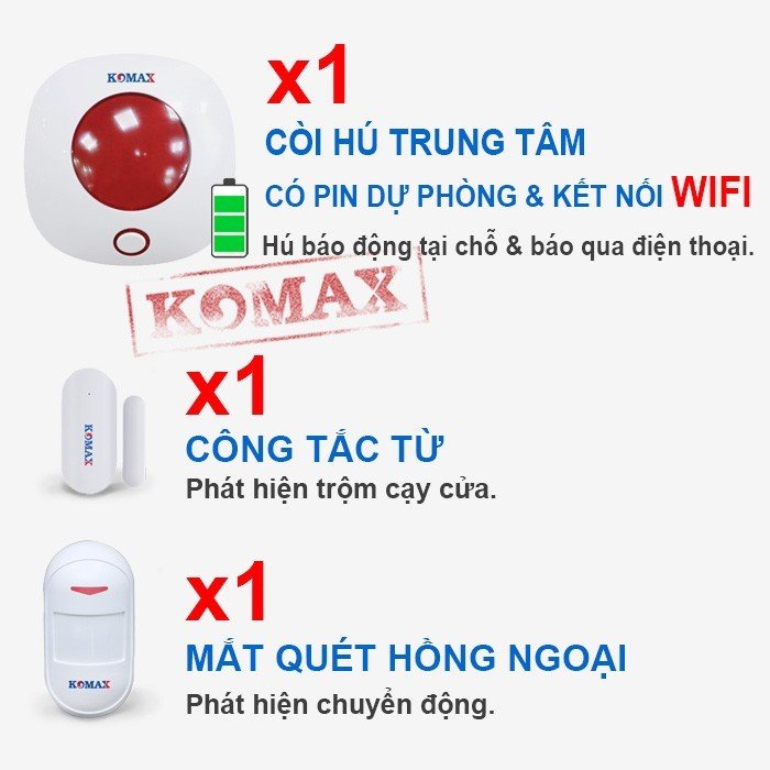 Trọn bộ trung tâm chống trộm KM-T70W dùng báo qua app tuya smartlife trên IOS hoặc CHplay