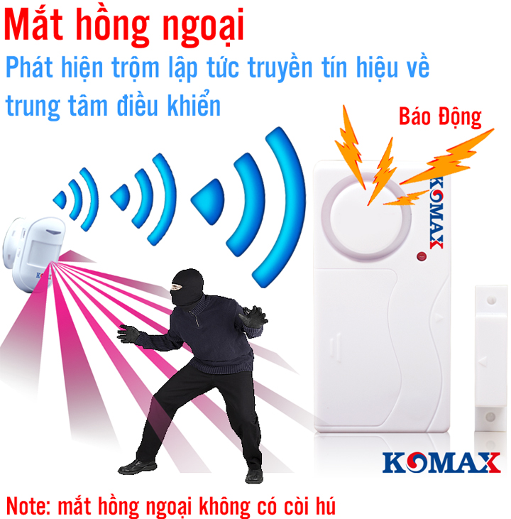 Cách gắn mắt hồng ngoại chống trộm