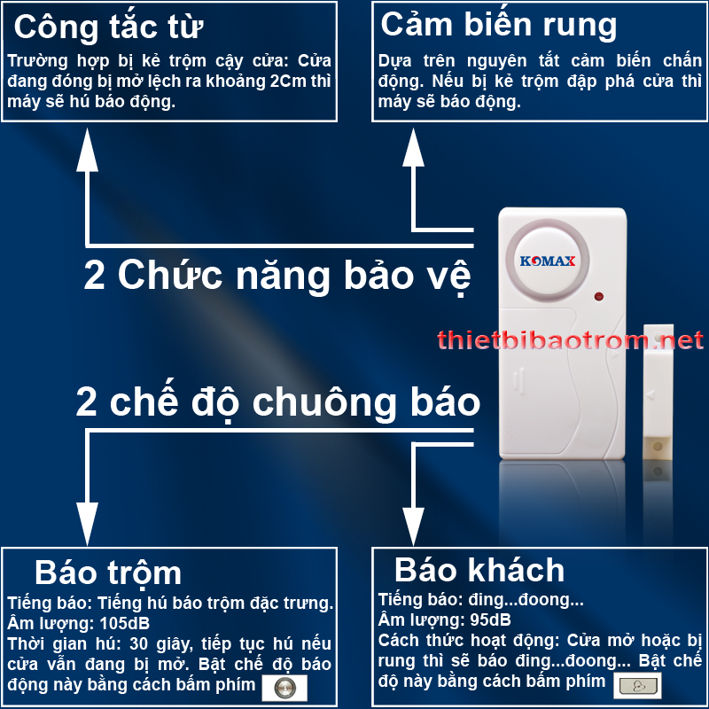 Chức năng chính của cảm biến chống trộm chống đập KM-RC25 Chức năng chính của cảm biến chống trộm chống đập KM-RC25
