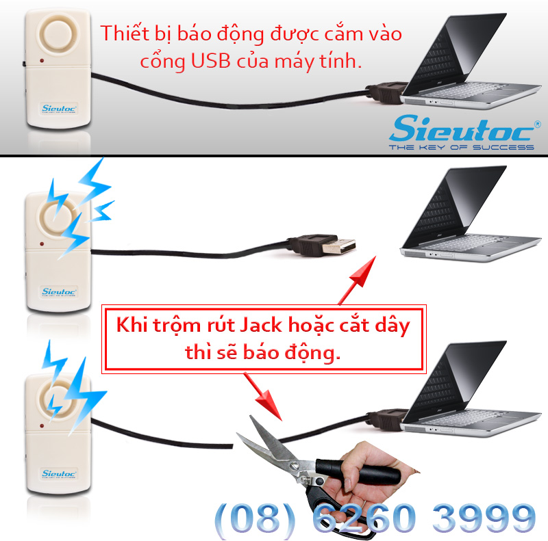 Báo mất trộm sản phẩm trưng bày bằng cổng USB