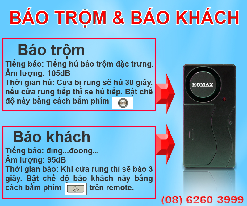 Chức năng báo trộm báo khách của KM-R16