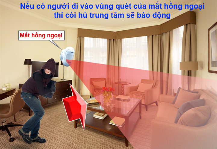 Mắt hồng ngoại của trung tâm KM-T60 Mắt hồng ngoại của trung tâm KM-T60