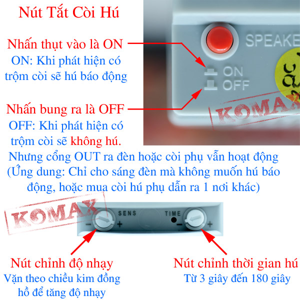 Các phím chức năng của chống trộm HT1A