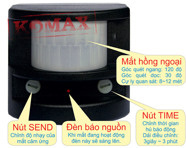 Các phím chức năng của chống trộm PG-113A