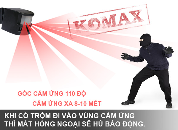 Nguyên lý hoạt động của báo trộm hồng ngoại PG-113A