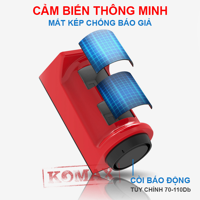 Chống trộm X30 sử dụng mắt kép giúp cho khả năng chống báo giả rất tốt