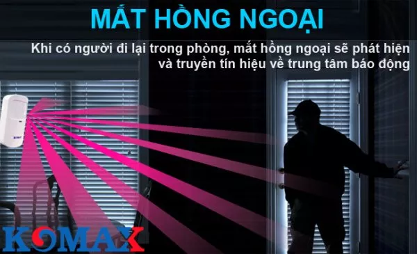 Mắt hồng ngoại chống trộm trung tâm KM-G30