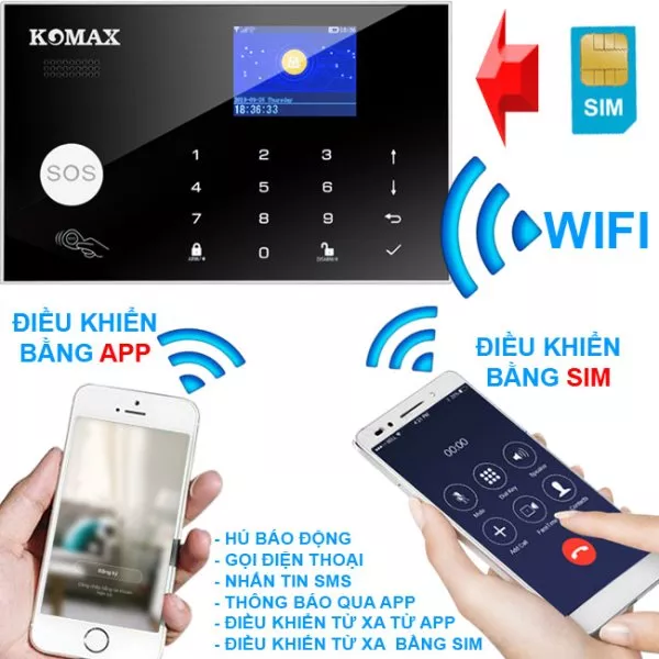 Trung tâm chống trộm KM-G30 sử dụng app để điều khiển