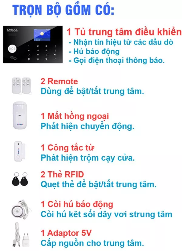 Trọn bộ chống trộm dùng sim wifi KM-G30