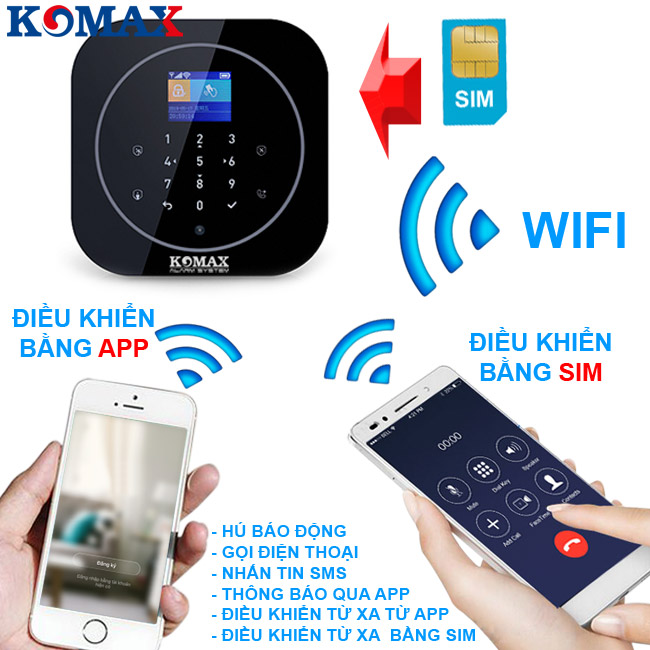 Bộ chống trộm dùng wifi sim KM-g20 có app để điều khiển