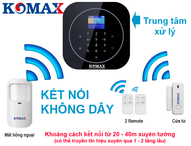 Trung tâm chống trộm dùng Wifi sim KM-G20-5