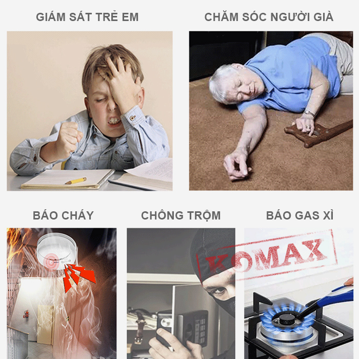 Khả năng bảo vệ toàn diện của trung tâm chống trộm GW05 4G