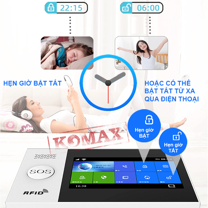 Bộ chống trộm dùng sim wifi GW05 4G với nhiều chức năng tiện dụng