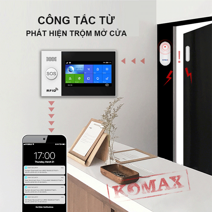 Bộ chống trộm dùng sim wifi GW05 4G kết hợp với công tắc từ gắn cửa để chống trộm
