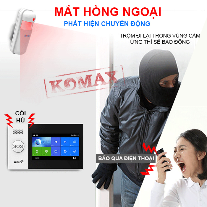 Bộ chống trộm dùng sim wifi GW05 4G kết hợp với mắt hồng ngoại để báo động khi phát hiện trộm