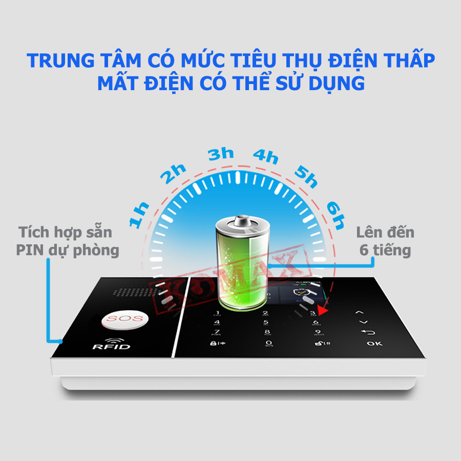 Trung tâm có sẵn pin sạc dự phòng lưu được tầm 6H