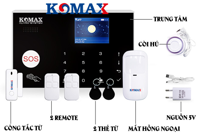 Bộ trung tâm chống trộm dùng sim wifi KM-G30