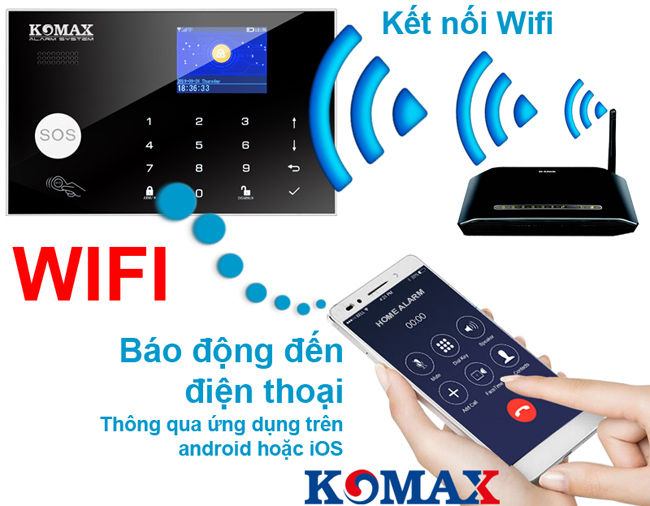 Trung tâm chống trộm KM-G30 kết nối với wifi