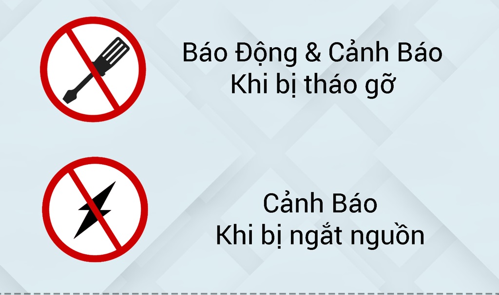 Bộ chống trộm dùng sim wifi GW05 cao cấp 4