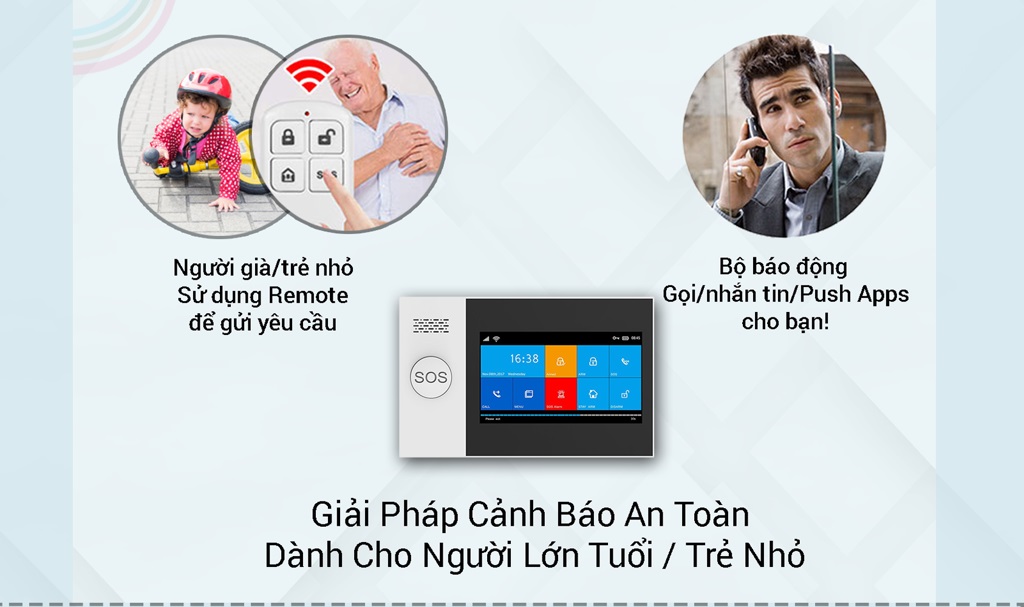 Bộ chống trộm dùng sim wifi GW05 6