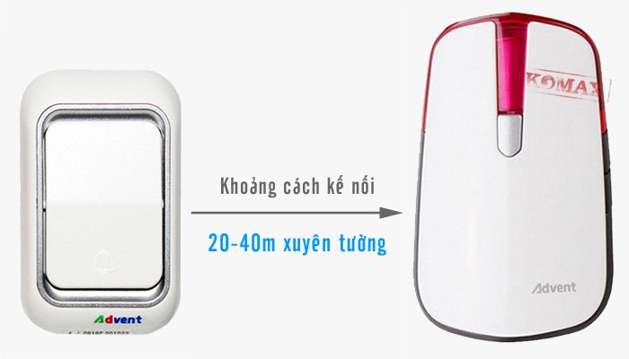 Tầm xa nhận sóng của chuông và nút nhấn là ~ 30m