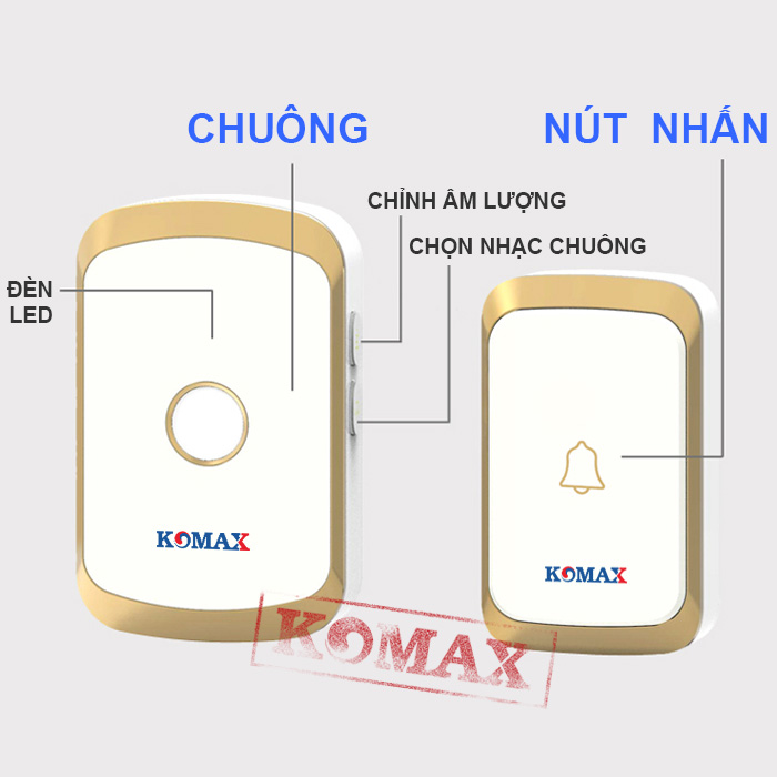 Chuông và nút bấm kết nối với nhau qua tần số 433 