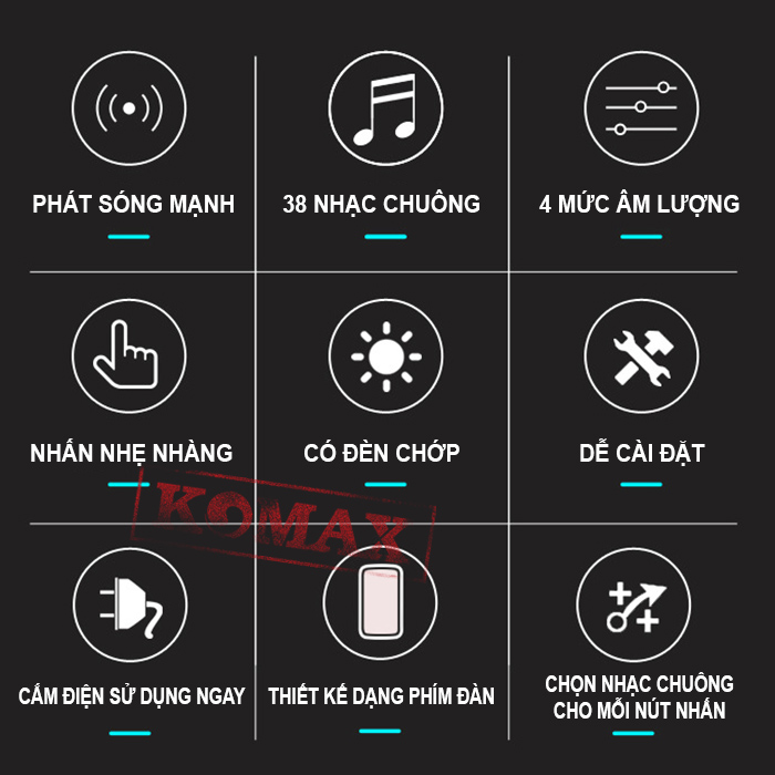 Các tính năng cơ bản của bộ chuông cửa không dây DB15