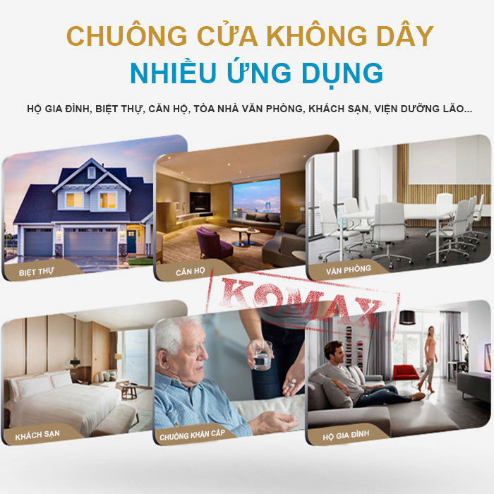 Ứng dụng của chuông cửa không dây DB15 trong cuộc sống