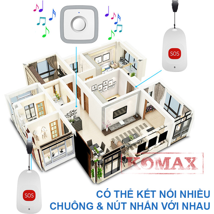 Nút nhấn sos và chuông có thể kết hộp với nhau dễ dàng