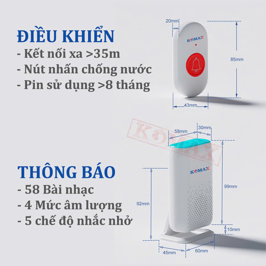 Khả năng kết nối và nhiều chức năng sử dụng giúp chuông sos SB30 phù hợp với nhiều đối tượng khách hàng