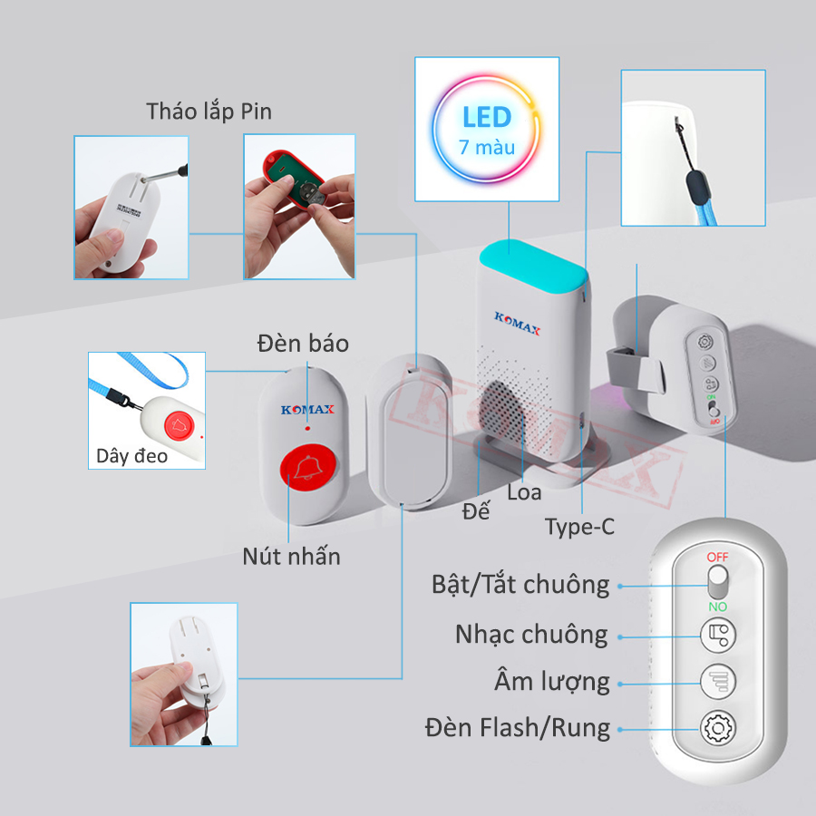 Nút nhấn SOS dễ dàng mang theo bên mình ngay cả khi ngủ