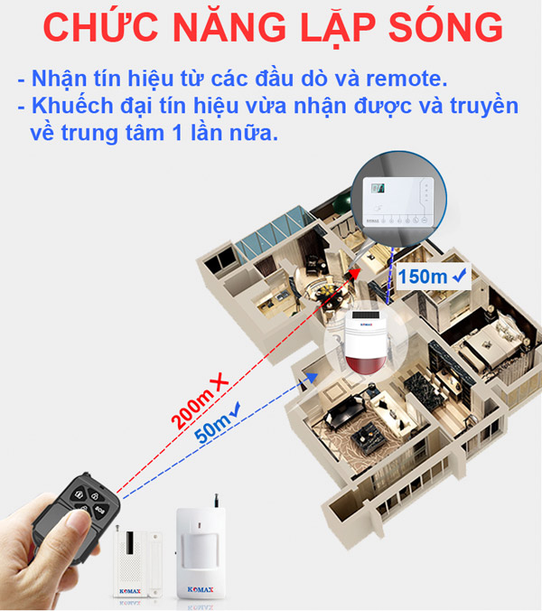 Còi hú năng lượng mặt trời KM-80S-6