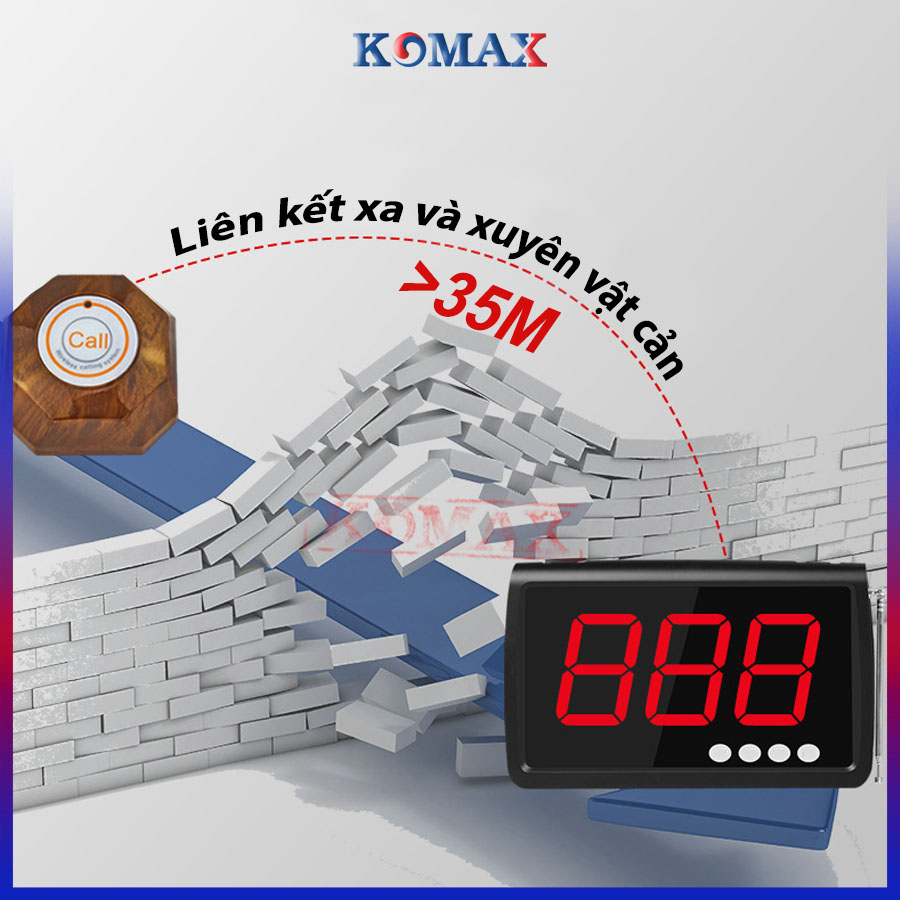 Khả năng kết nối RẤT XA của trung tâm gọi phục vụ KM-C300