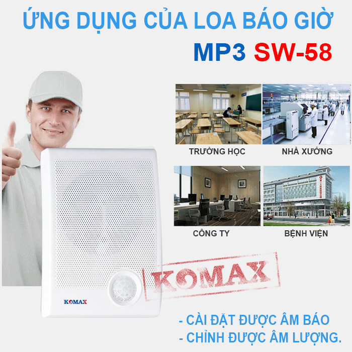Ứng dụng của Loa phát nhạc SW-58 cho các cơ quan trường học siêu thị