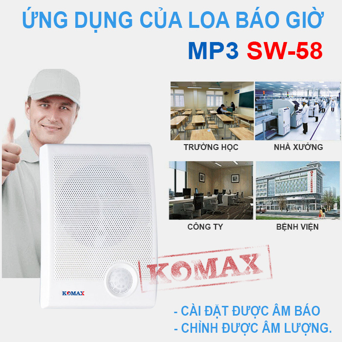 Ứng dụng của Loa phát nhạc MP3 vào cuộc sống