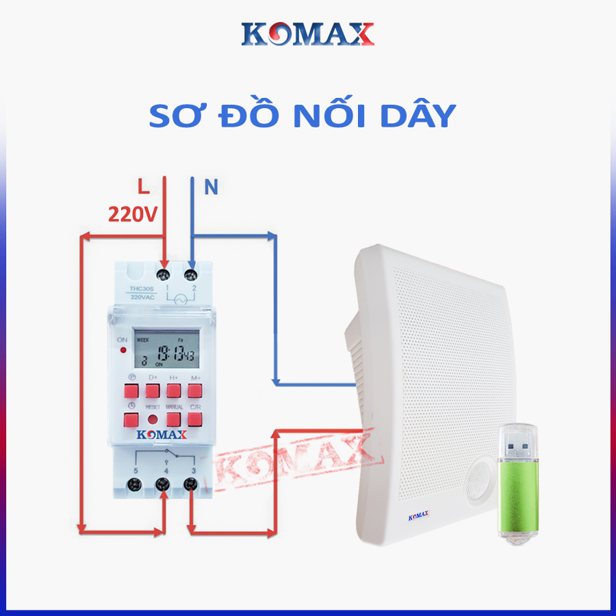 Bộ loa phát nhạc SW-68 kết hợp với hẹn giờ THC-30S để tạo ra bộ loa phát thông báo tự động