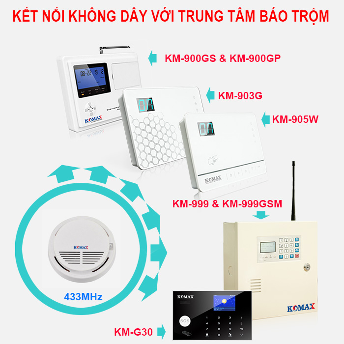 Đầu dò báo cháy ss168 dùng cho nhiều loại trung tâm khác nhau