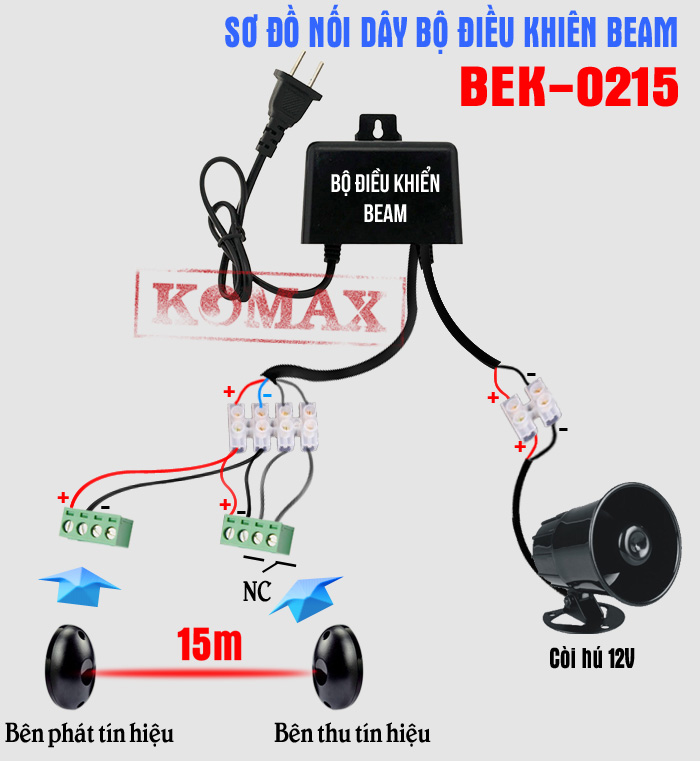 Bộ hàng rào chống trộm ngoài trời gồm bộ điều khiển và beam hàng rào điện tử kèm còi hú báo động