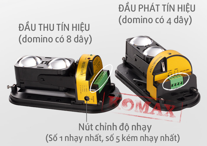 Beam hàng rào điện tử 100m ABT-100-2