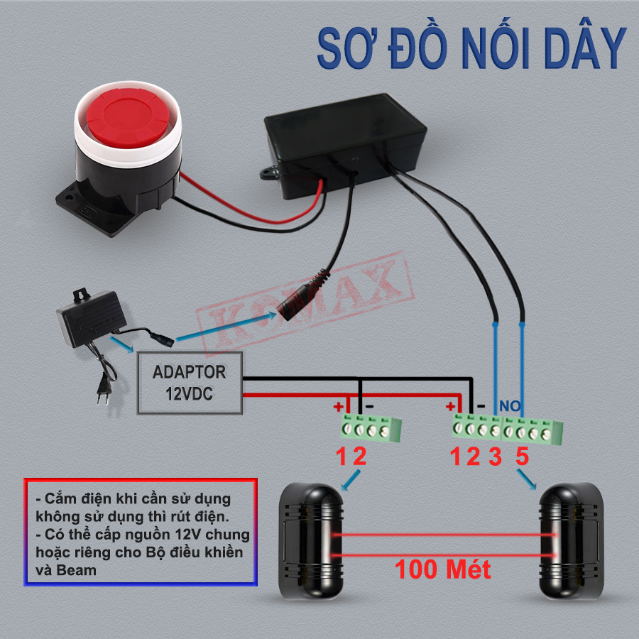 Trọn bộ beam điều khiền hàng rào chống trộm 100m