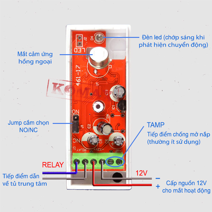 Cấu tạo bên trong của mắt hồng ngoại có dây PA-461