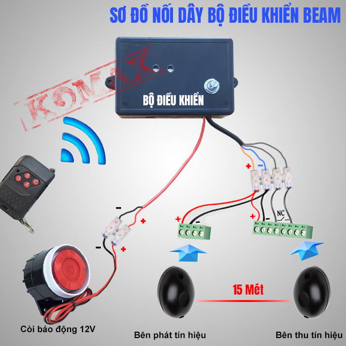 Bộ hàng rào chống trộm ngoài trời gồm bộ điều khiển và beam hàng rào điện tử kèm còi hú báo động