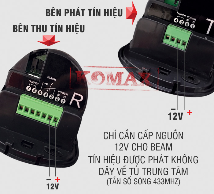 Chỉ cần cấp nguồn cho hàng rào điện tử ABE-200W là có thể sử dụng