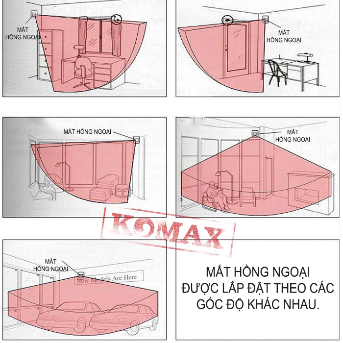 Cách gắn hồng ngoại chống báo giả KM-P300D